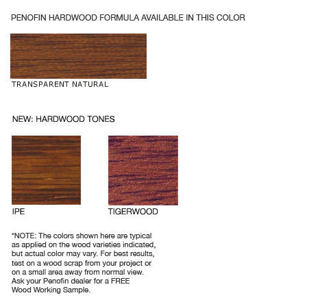 PENOFIN EXOTIC HARDWOOD